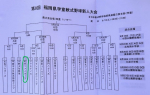 2026年9月19日（土）第8回福岡県学童軟式野球新人大会　古賀支部予選