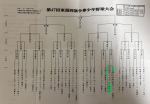 2026年10月18日（日）第47回東福岡旗争奪少年野球大会