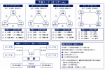 2026年9月5日（土）若杉少年野球連盟　第10回連盟ジュニア大会