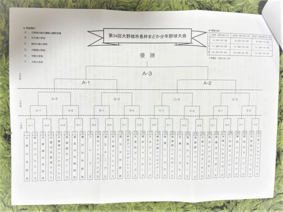 2021年3月13日　第34回大野城市長杯まどか少年野球大会