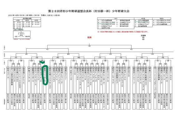 2021年10月31日　第28回若杉少年野球連盟会長杯（村田修一杯）