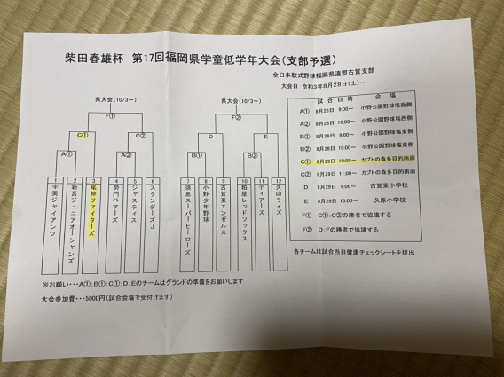 柴田春雄杯　第17回福岡県学童低学年大会古賀支部予選