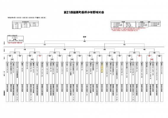 2021年4月11日　第21回篠栗町長杯篠栗町長杯少年野球大会