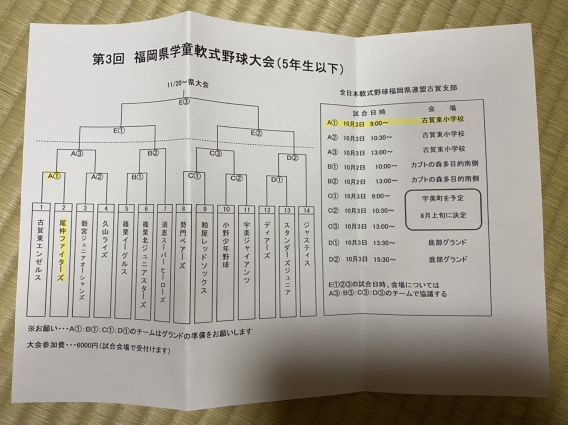 第3回福岡県学童軟式野球大会（5年生以下）