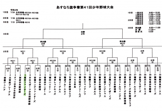 2022年7月24日　あすなろ旗争奪第41回少年野球大会