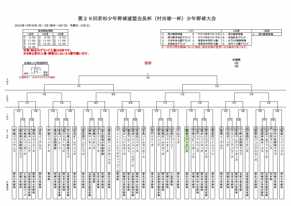 2022年10月30日（日）第29回若杉少年野球連盟会長杯（村田修一杯）少年野球大会