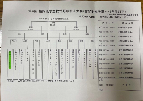 2022年10月1日（土）　第4回福岡県学童軟式野球新人大会古賀支部予選