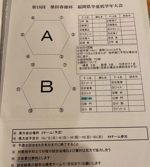 2022年6月26日（日）　第18回柴田春雄杯福岡県学童低学年大会古賀支部予選