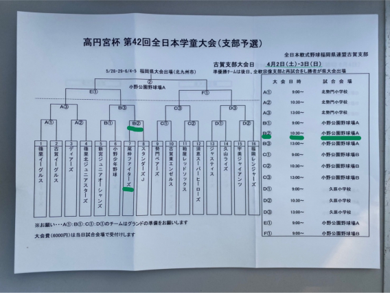 2022年4月2日　高円宮杯　第42全日本学童大会古賀支部予選