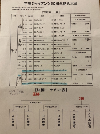 2022年12月10日（土）宇美ジャイアンツ50周年記念大会