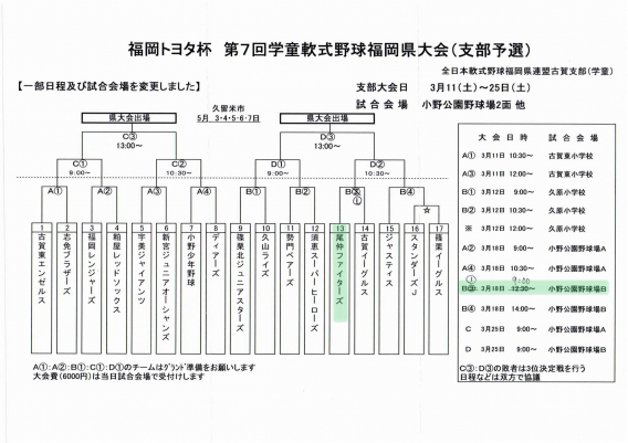 2023年3月18日（土）福岡トヨタ杯　第7回学童軟式野球福岡県大会（古賀支部予選）