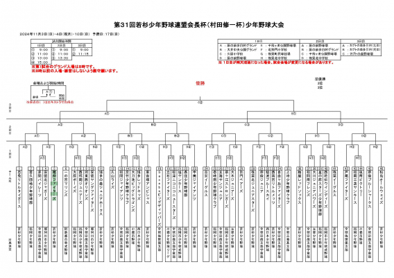11月3日（日）第31回若杉少年野球連盟会長杯（村田修一杯）少年野球大会