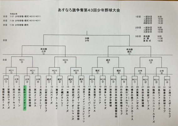 2024年7月27日（土）あすなろ旗争奪第43回少年野球大会