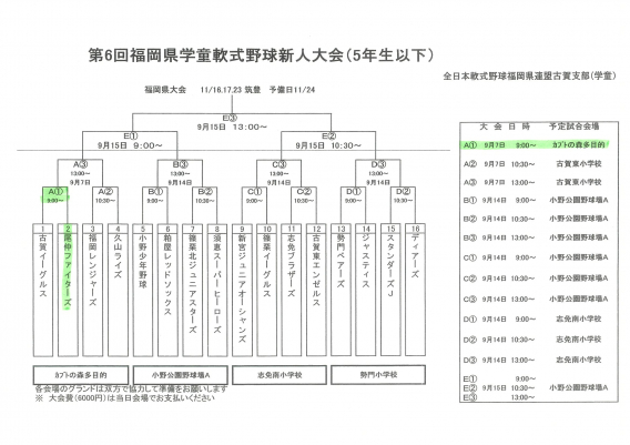 2024年9月7日（土）第6回福岡県学童軟式野球新人大会（5年生以下）（古賀支部予選）