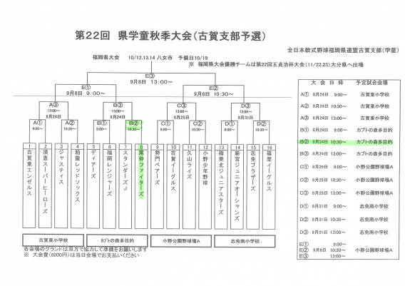 2024年8月24日（土）第22回福岡県学童秋季大会（古賀支部予選）