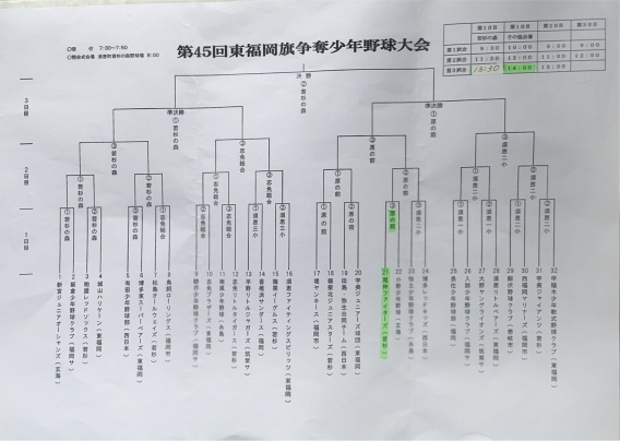 2024年10月20日（日）第45回東福岡旗争奪少年野球大会