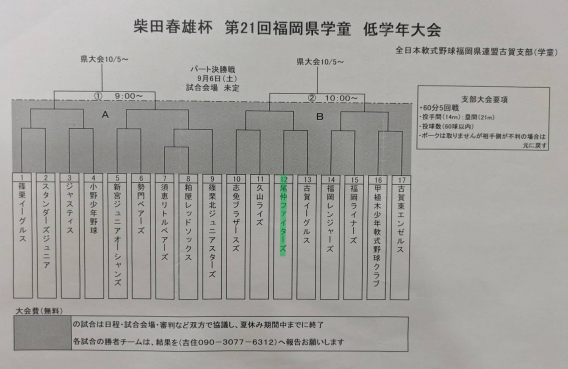 柴田春雄杯　第21回福岡県学童低学年大会