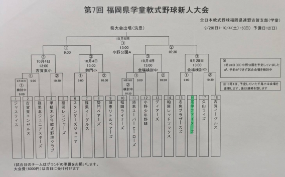 2025年9月28日（日）第7回福岡県軟式野球新人大会　古賀支部予選