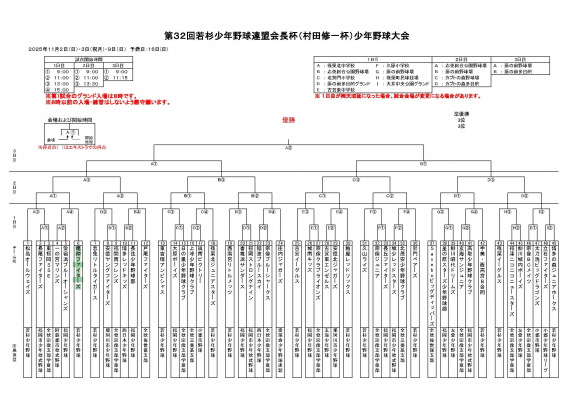 2025年11月2日（日）第32回若杉少年野球連盟会長杯（村田修一杯）少年野球大会