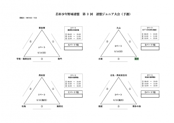 2025年9月14日（日）若杉少年野球連盟第9回ジュニア大会