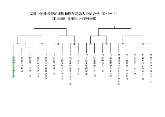 2025年6月7日（土）福岡県少年軟式野球連盟40周年記念大会