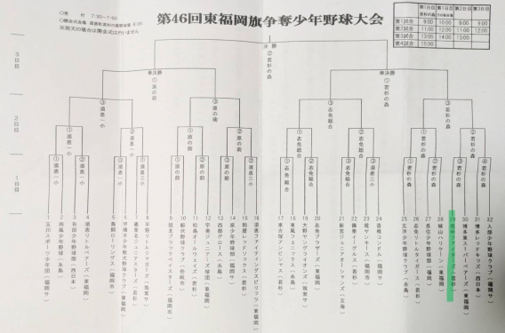2025年10月19日（日）第46回東福岡旗争奪少年野球大会