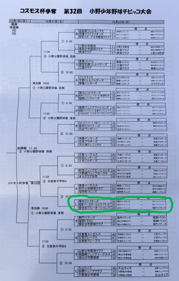 2026年10月25日（日）コスモス杯争奪　第32回小野少年野球チビッコ大会