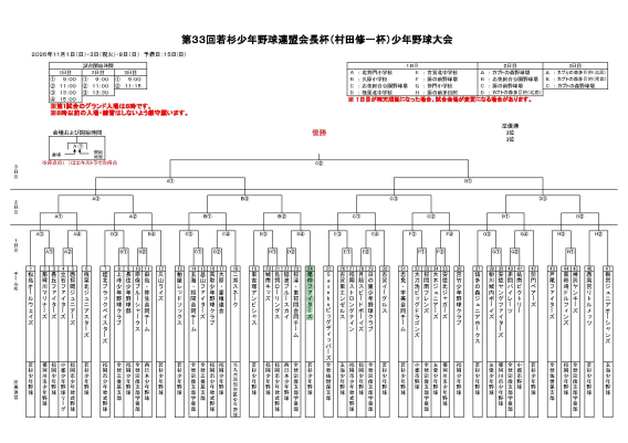 2026年11月1日（日）第33回若杉少年野球連盟会長杯（村田修一杯）少年野球大会