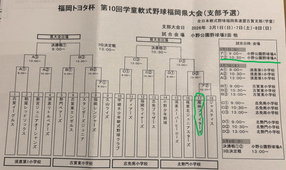 福岡トヨタ杯　第10回学童軟式野球福岡県大会　古賀支部予選