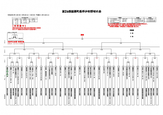 2026年4月12日（日）第26回篠栗町長杯少年野球大会