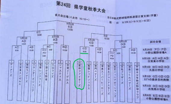 2026年9月5日（土）第24回福岡県学童秋季大会　古賀支部予選